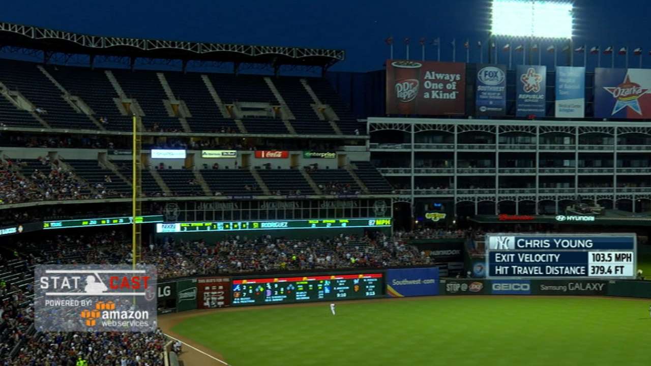 Statcast: Young's grand slam
