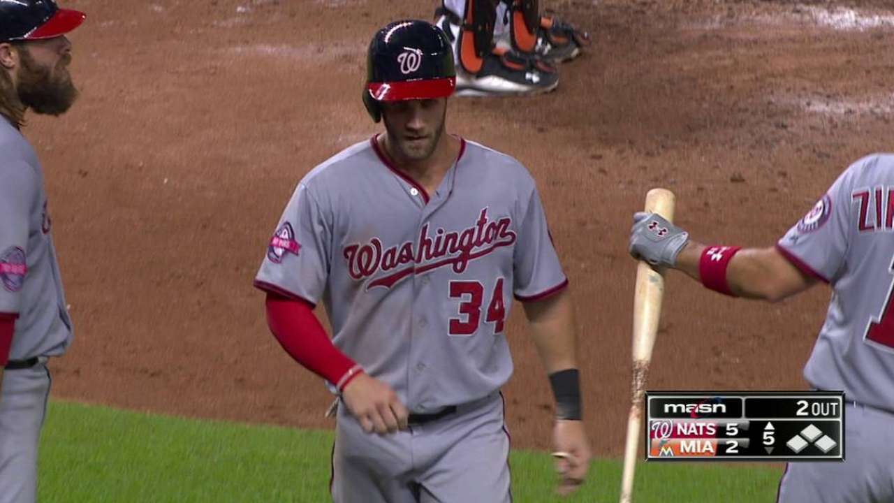 Poder de Harper guió a Nacionales sobre Marlins