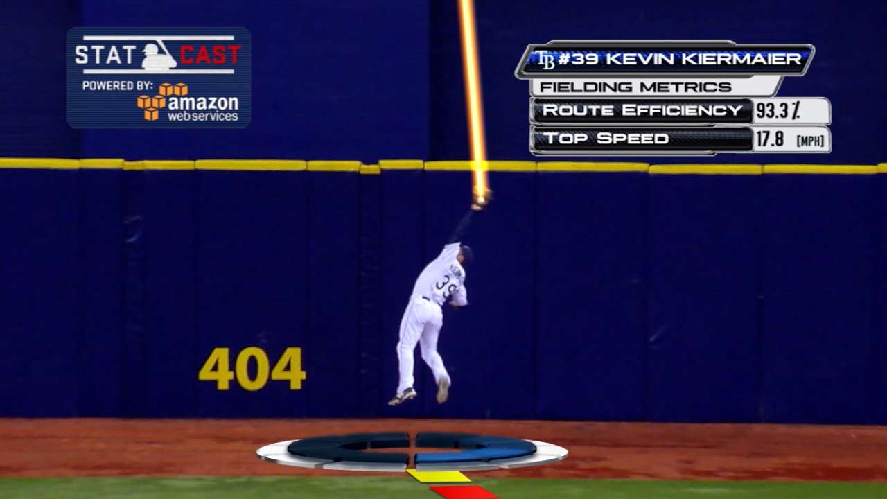 Deep impact: Kiermaier's extreme center-field positioning