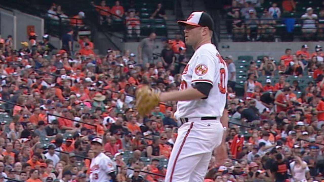 Tillman dealing with ankle soreness