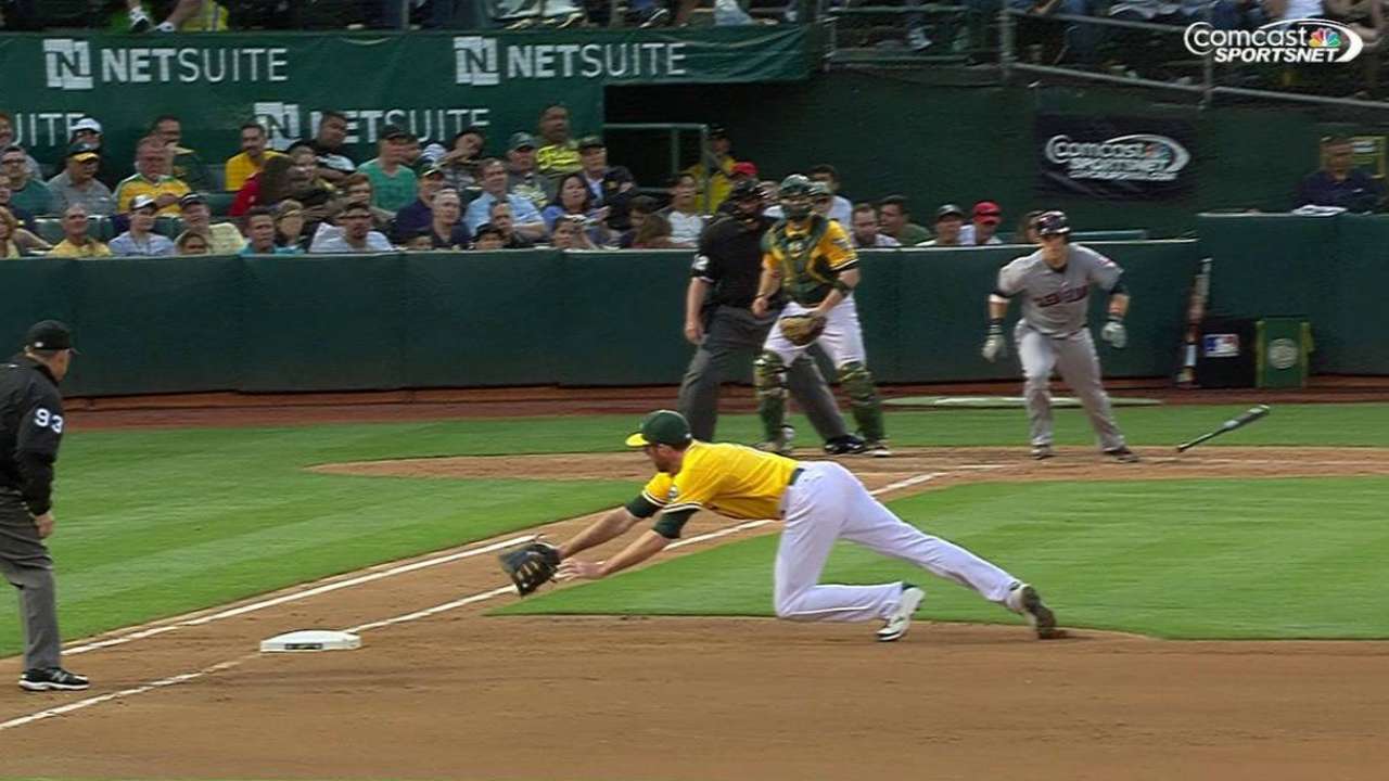 Davis set for season-ending hip surgery