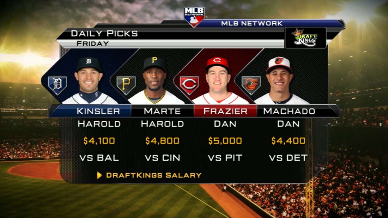 Davis, Jones have ability to erupt vs. Tigers