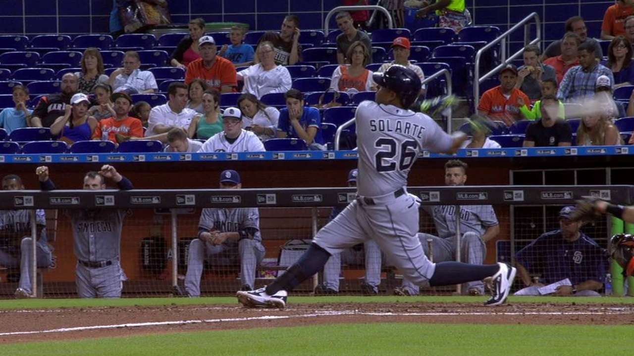 Solarte's RBI single