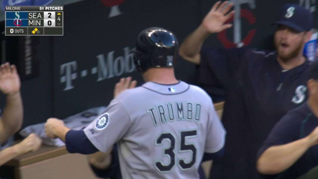 Montero's RBI double