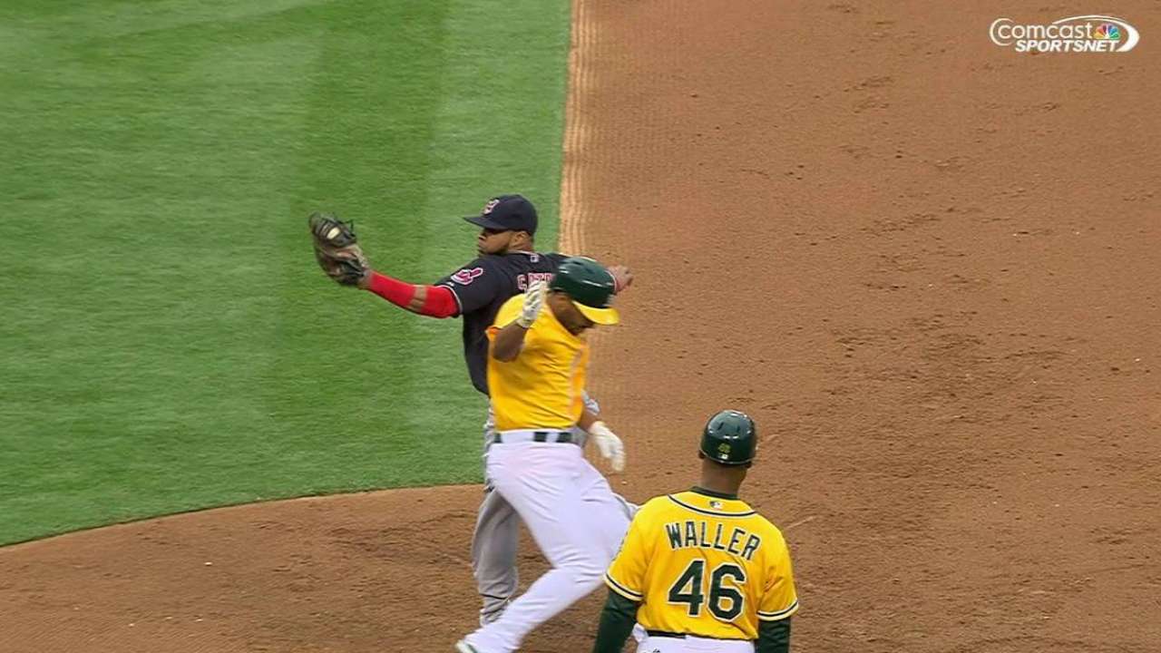 Canha scores on error