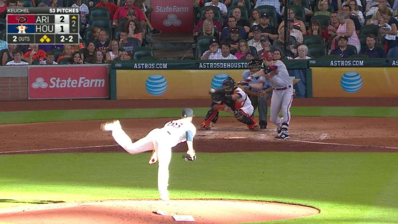 Keuchel escapes the bases loaded