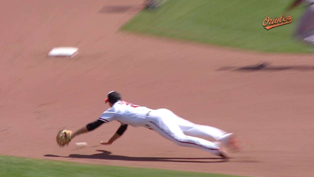 Hardy's diving play
