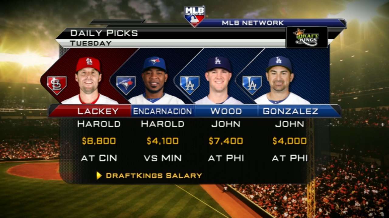 Cards could go yard in Cincy