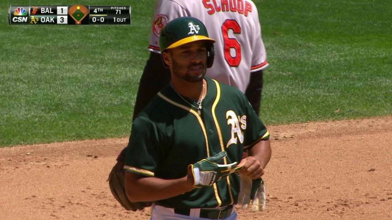 Fallas del bullpen resultan en derrota ante Baltimore