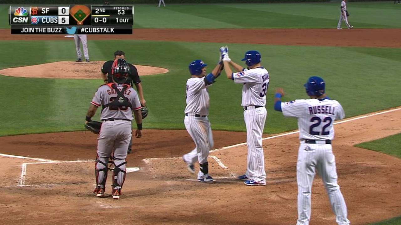 Schwarber's three-run homer