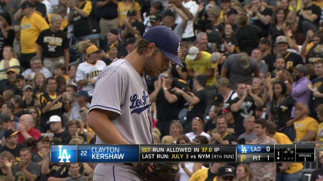 Kershaw's scoreless streak ends at 37 on Polanco's HR