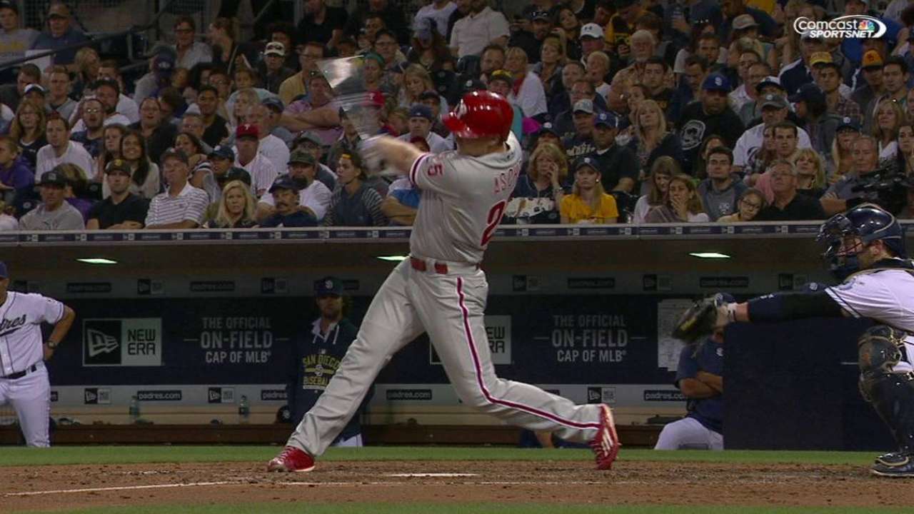 Some troubling stats for Padres' pitching