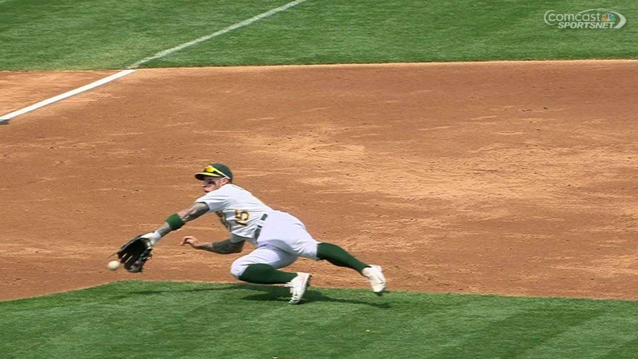 Lawrie, Valencia return to Toronto