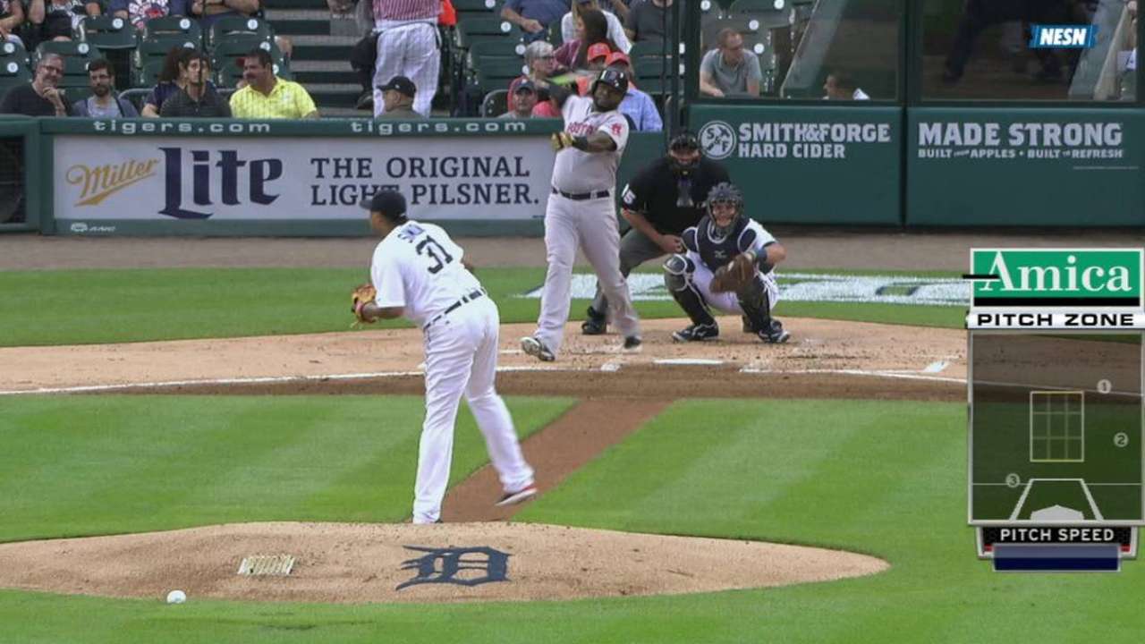 Se ejerció opción de David Ortiz con Medias Rojas para el 2016