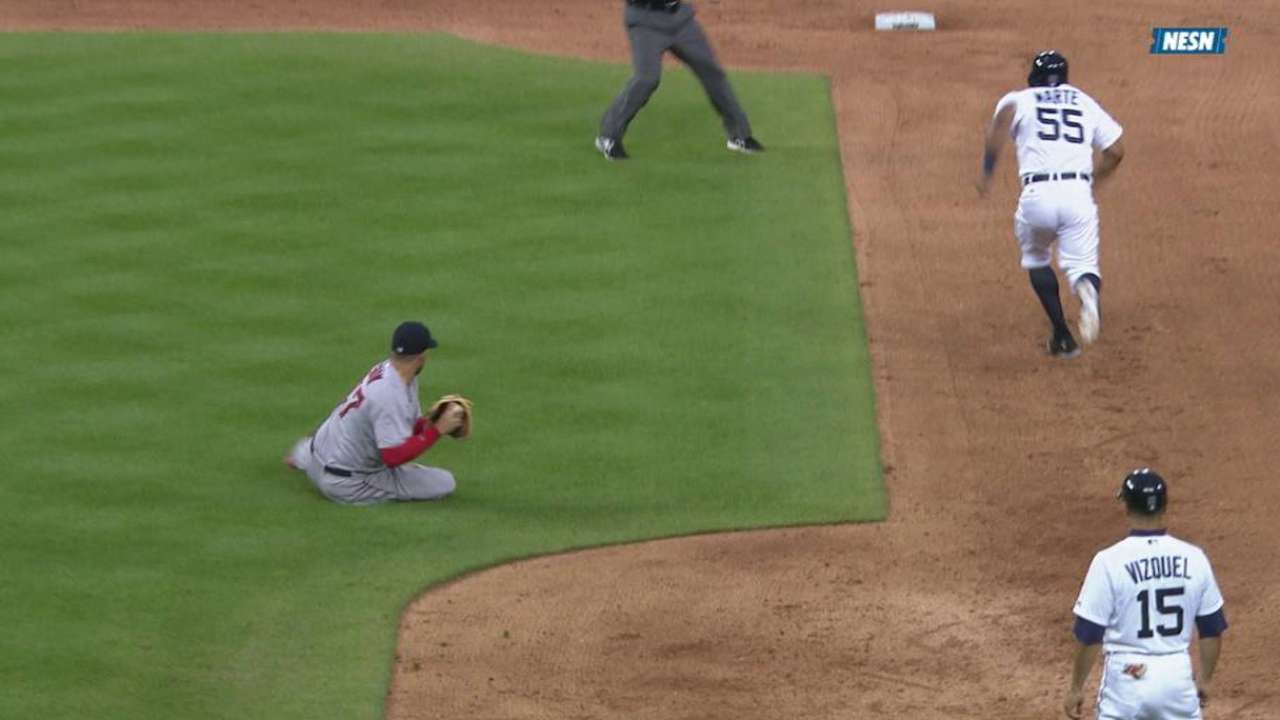 Shaw's sliding stop