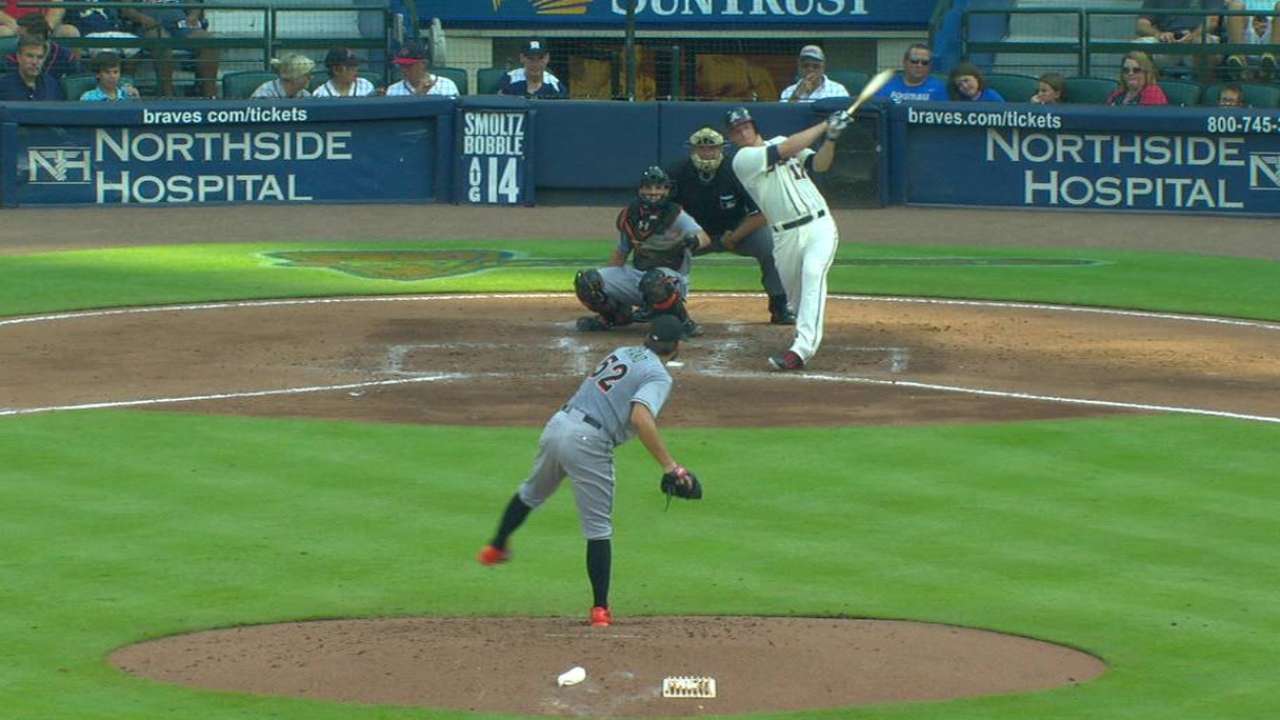 Miller's double