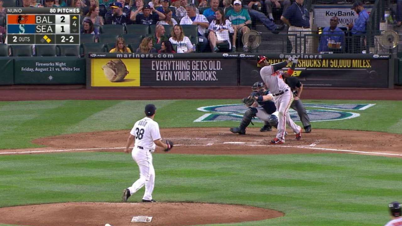 Nuno pays for mistakes to O's Jones