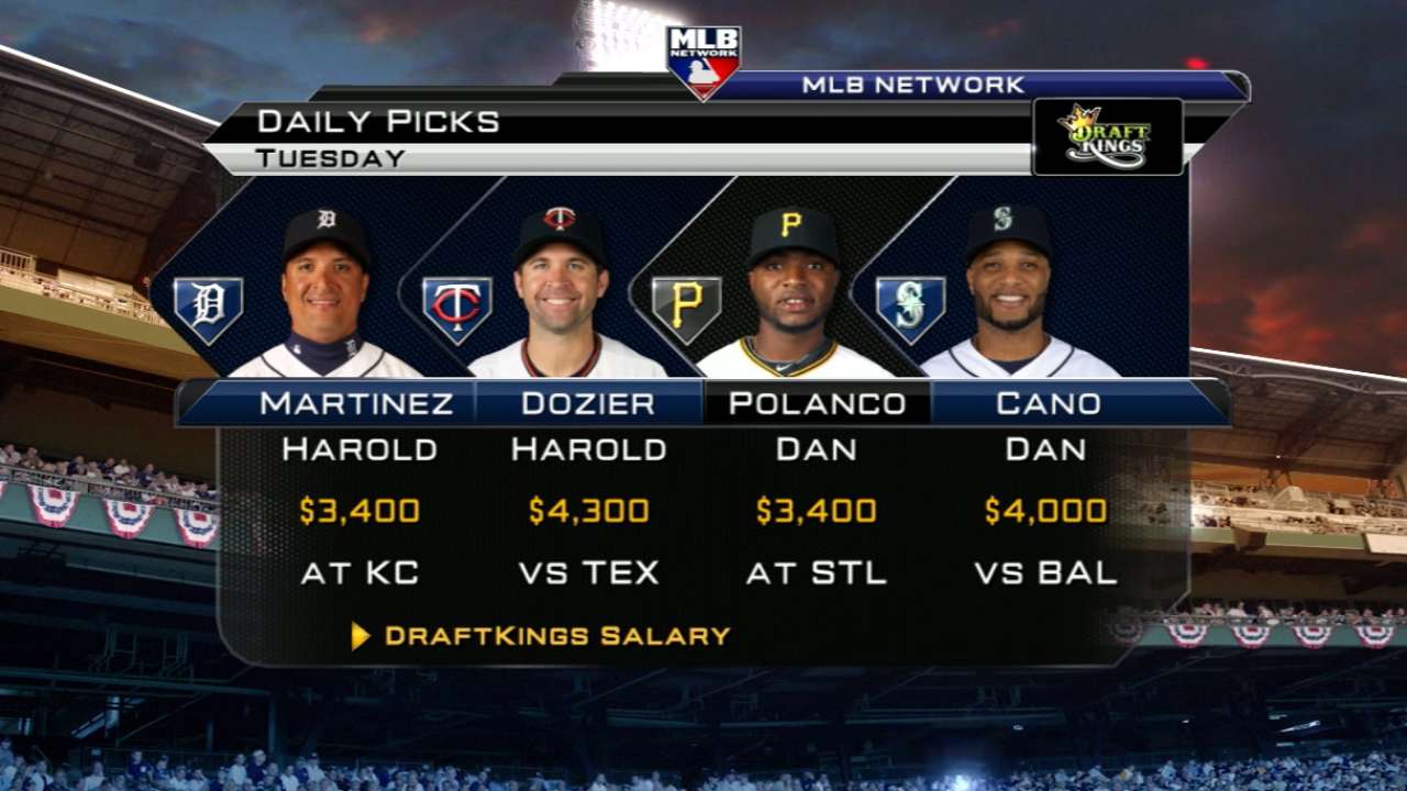Cespedes has chance for big game vs. Rusin