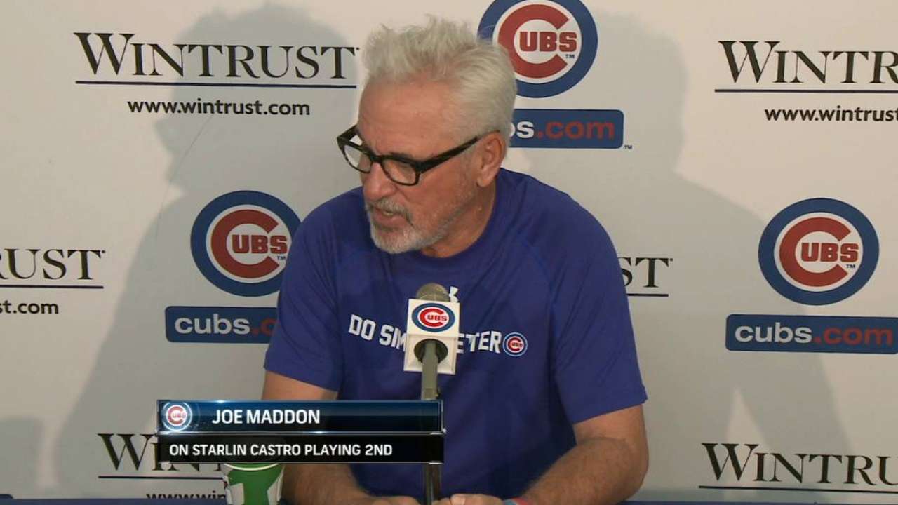 Maddon confident Castro will handle change