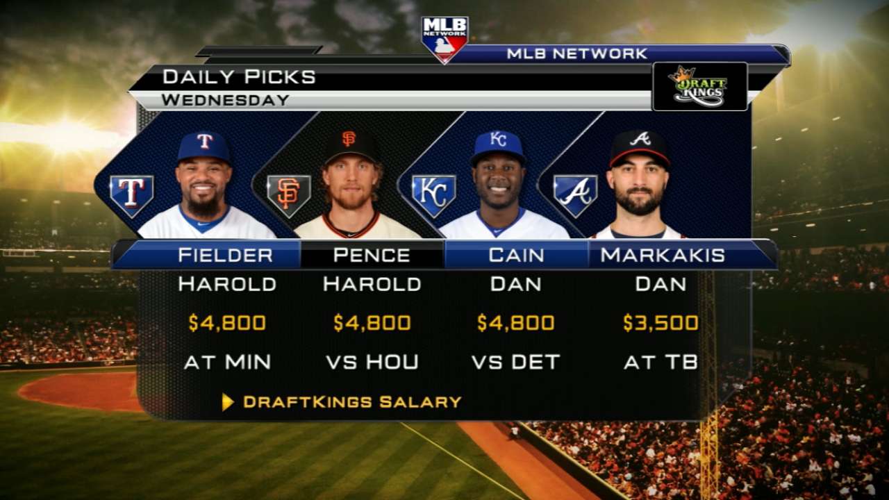 Angels stack could strike vs. White Sox