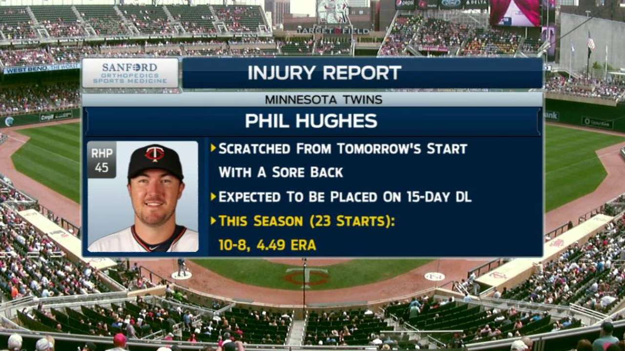Twins place Hughes on DL with back injury