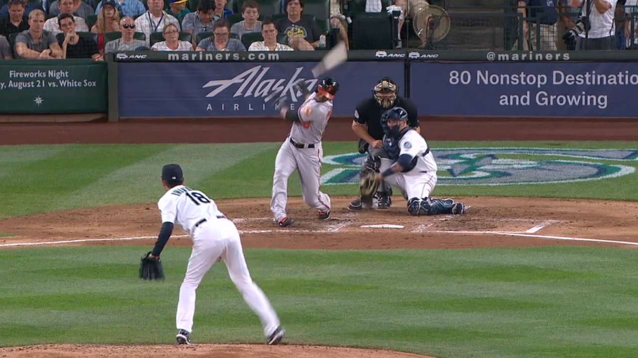 MLB Central: Iwakuma's no-hitter