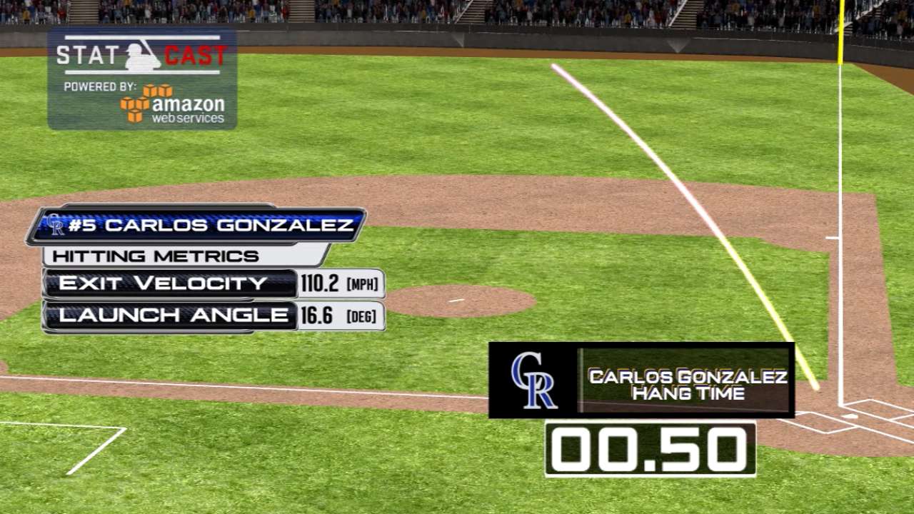 Statcast: CarGo's laser-beam HR