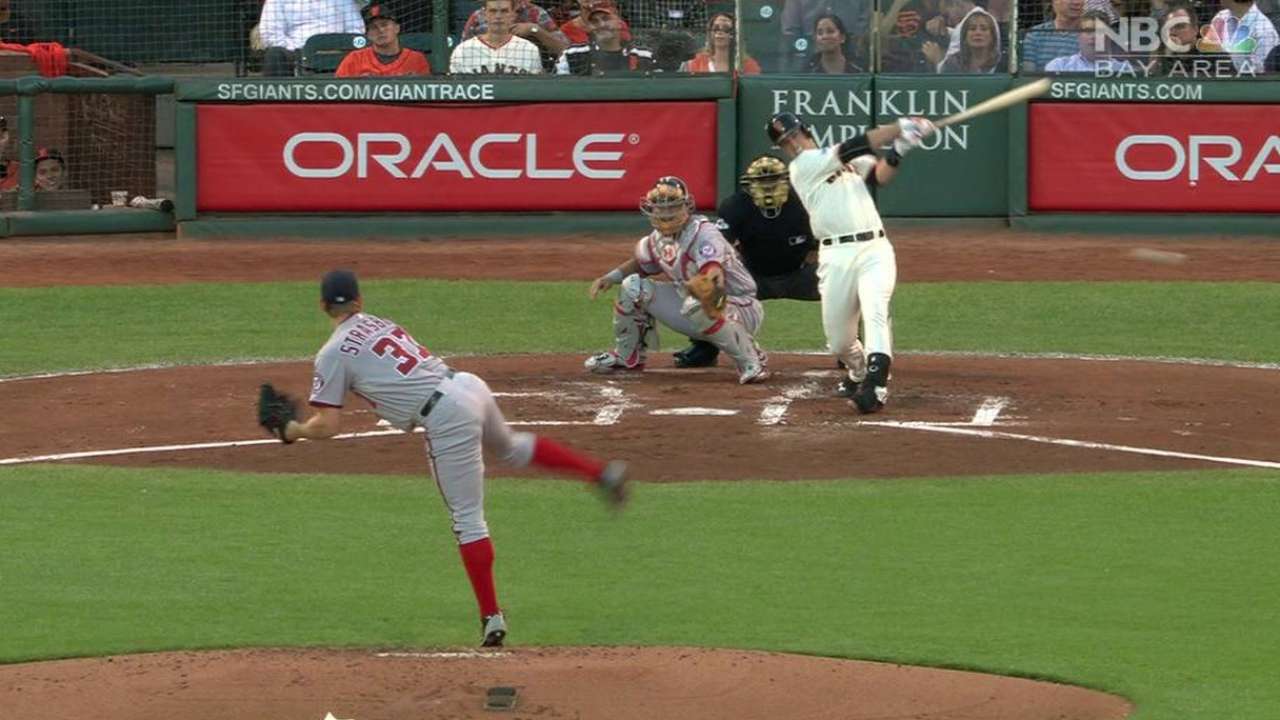 Posey ayuda a Vogelsong a vencer a los Nacionales
