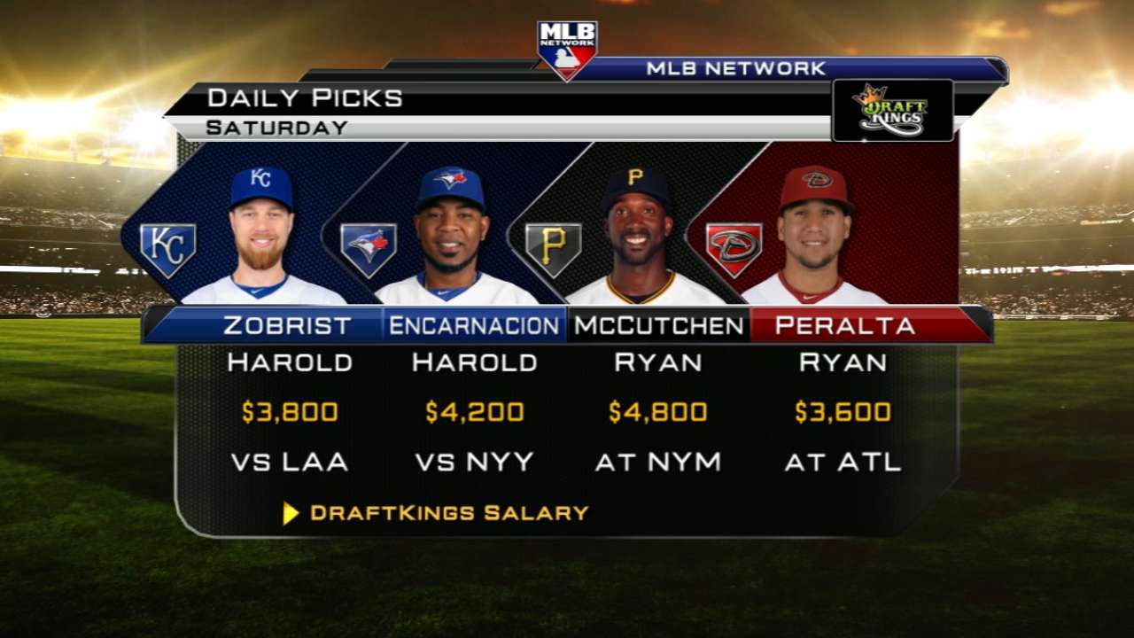 Rox could rake at home vs. Padres