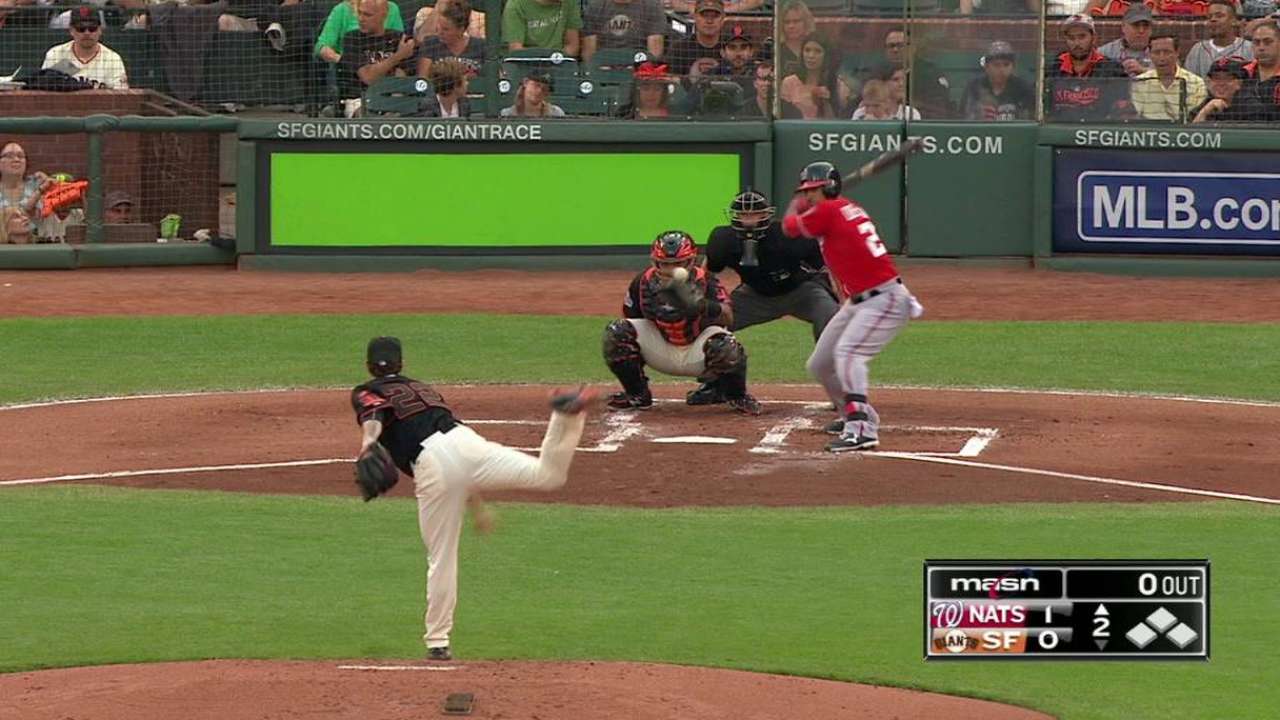 Desmond's solo blast