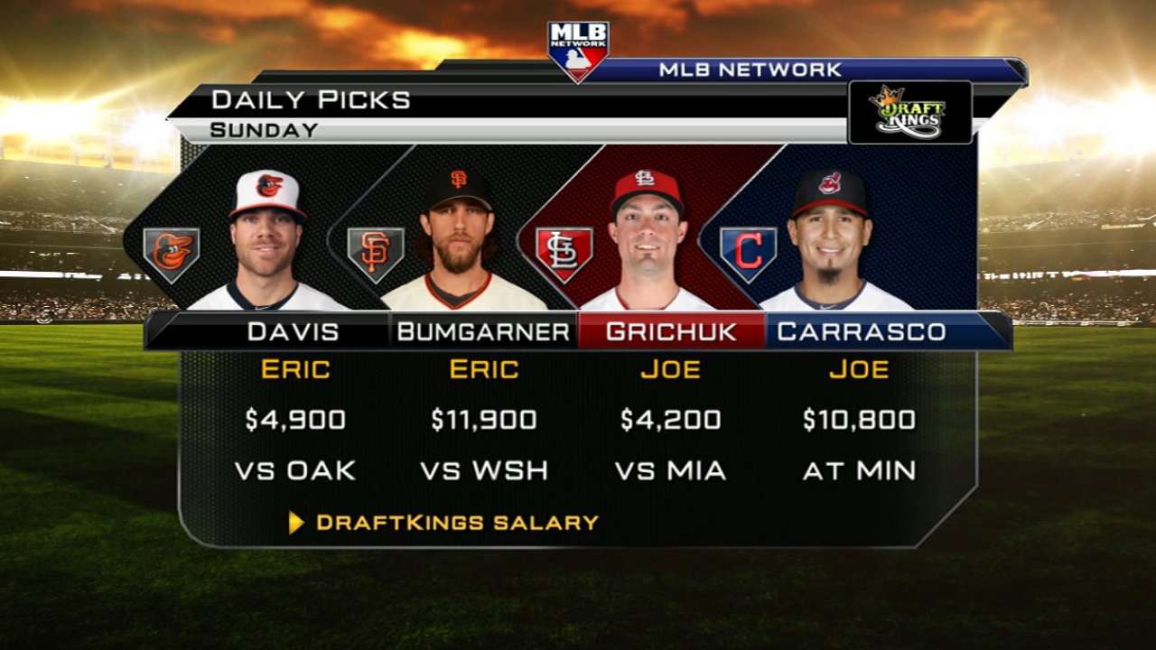 Davis has a chance to crush for O's vs. A's