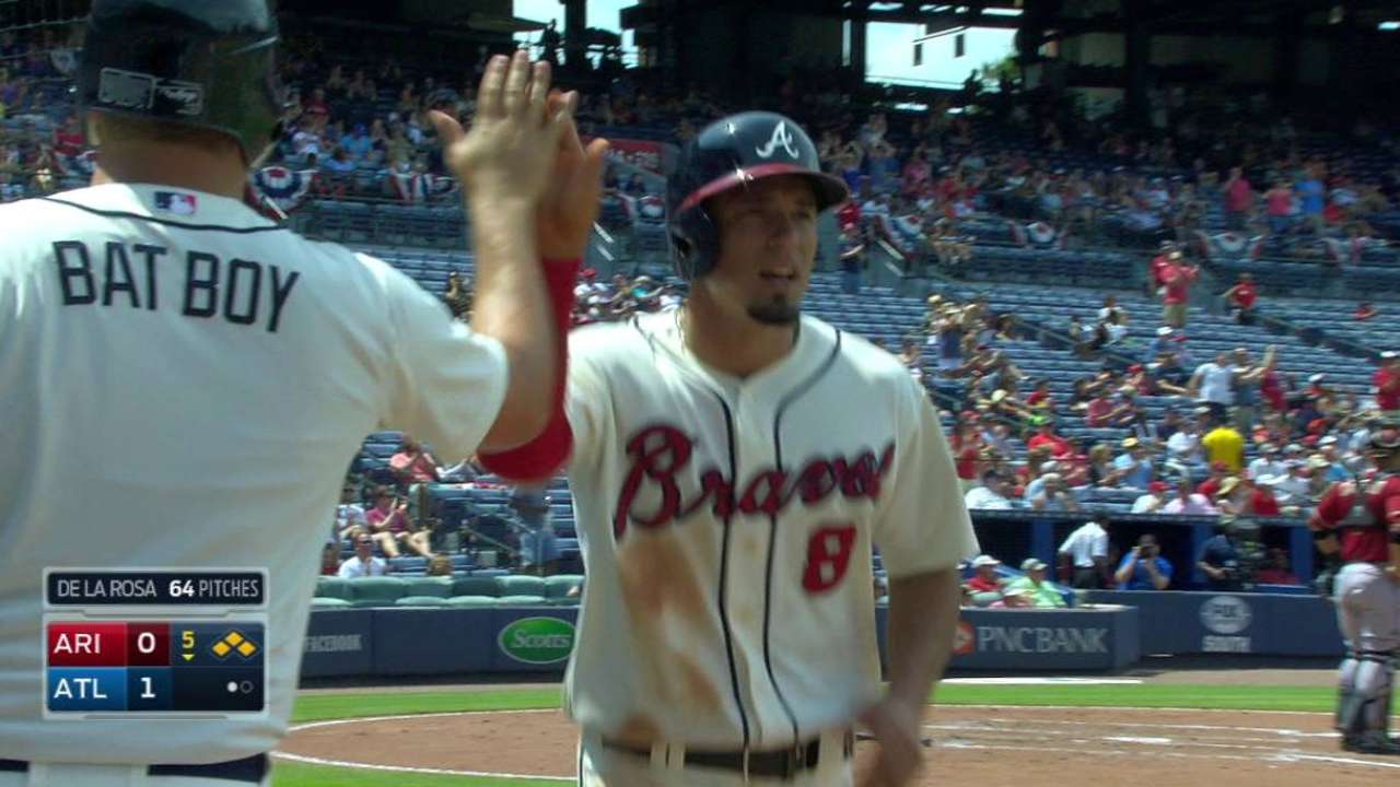 Peterson scores on error