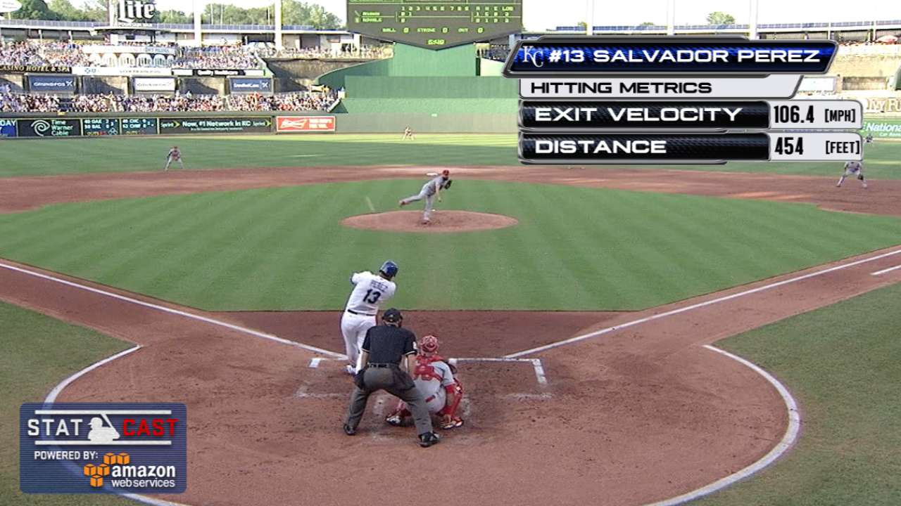 Statcast: Perez's 454-foot homer