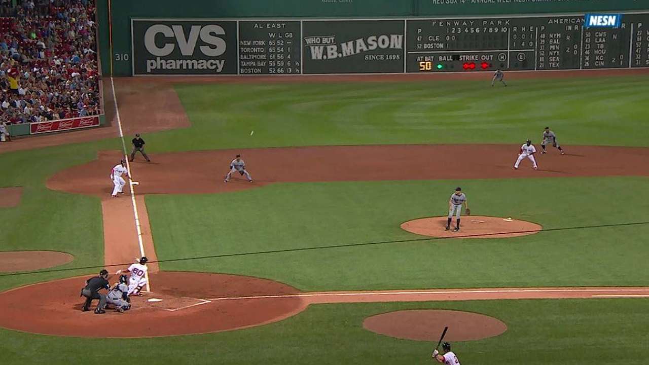 Red Sox's hot bats back Rodriguez vs. Tribe