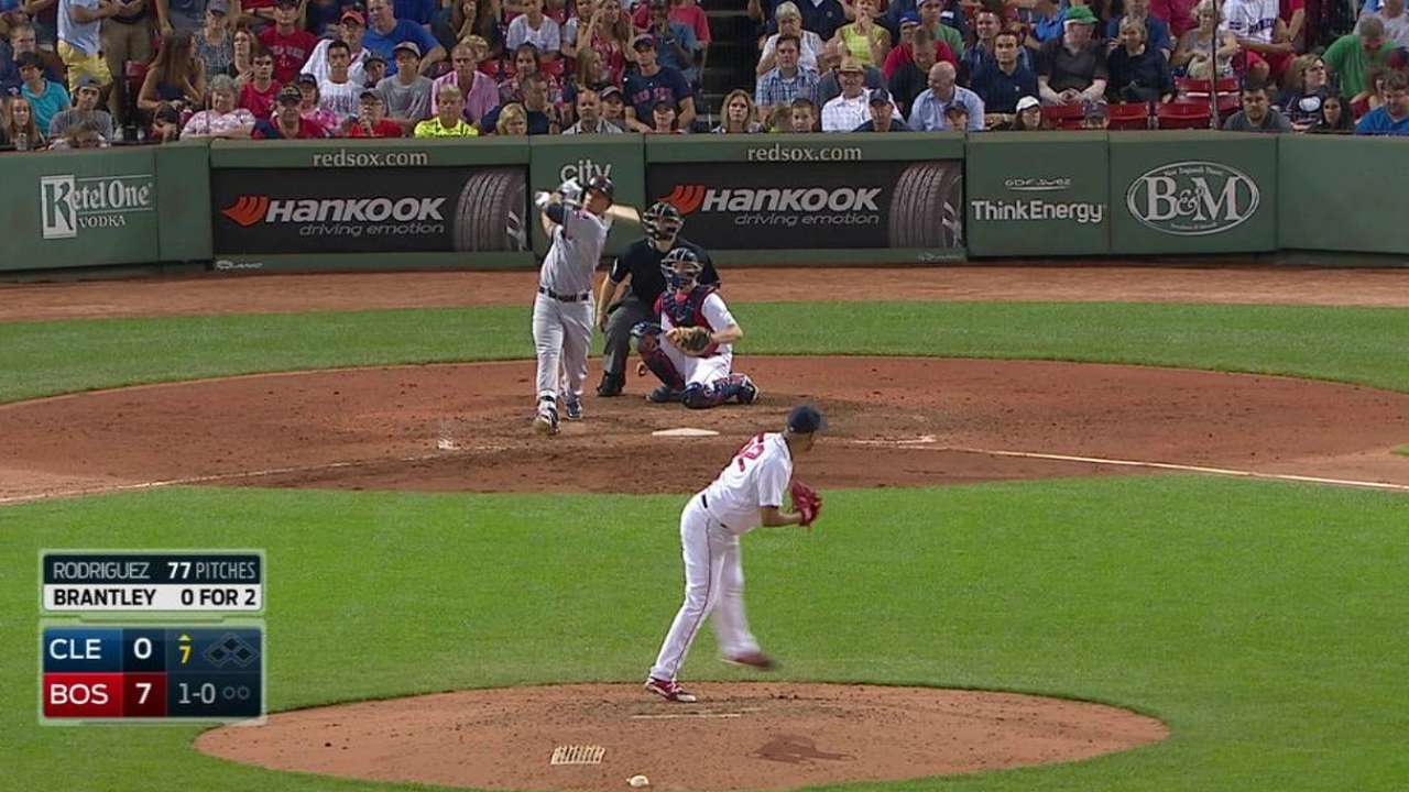 Brantley's solo shot