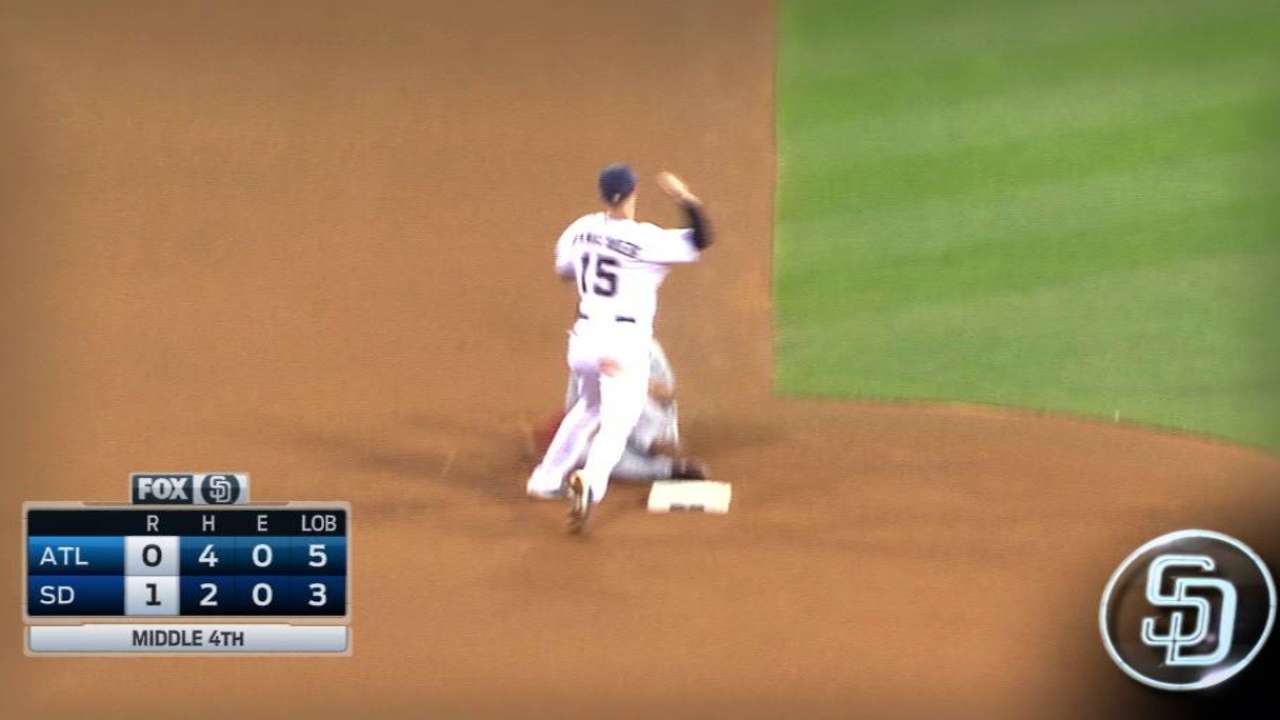 Shields comes up big to keep Braves at bay