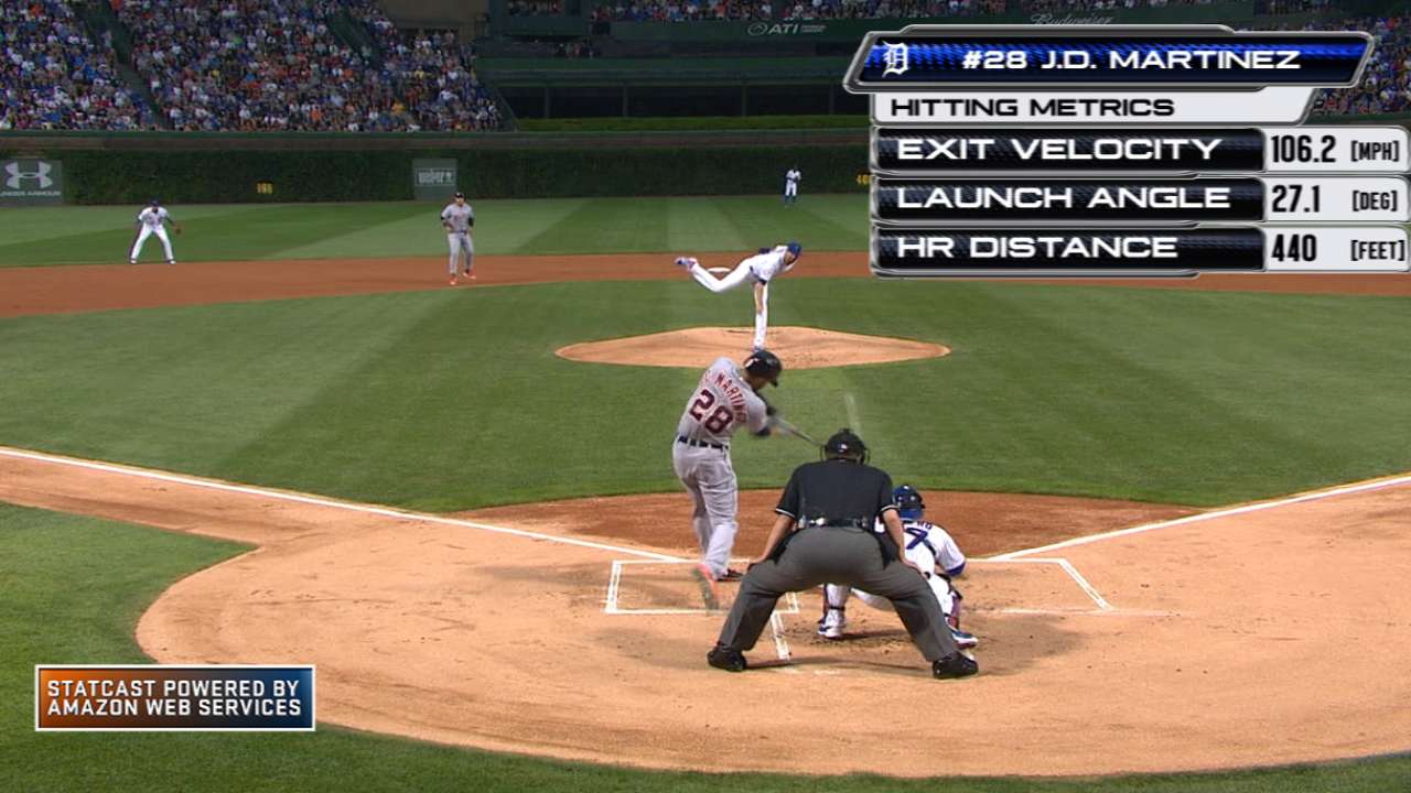 Statcast: J.D. Martinez's homer