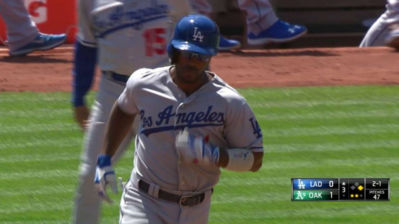 Dodgers sufrieron su segunda derrota ante Atléticos