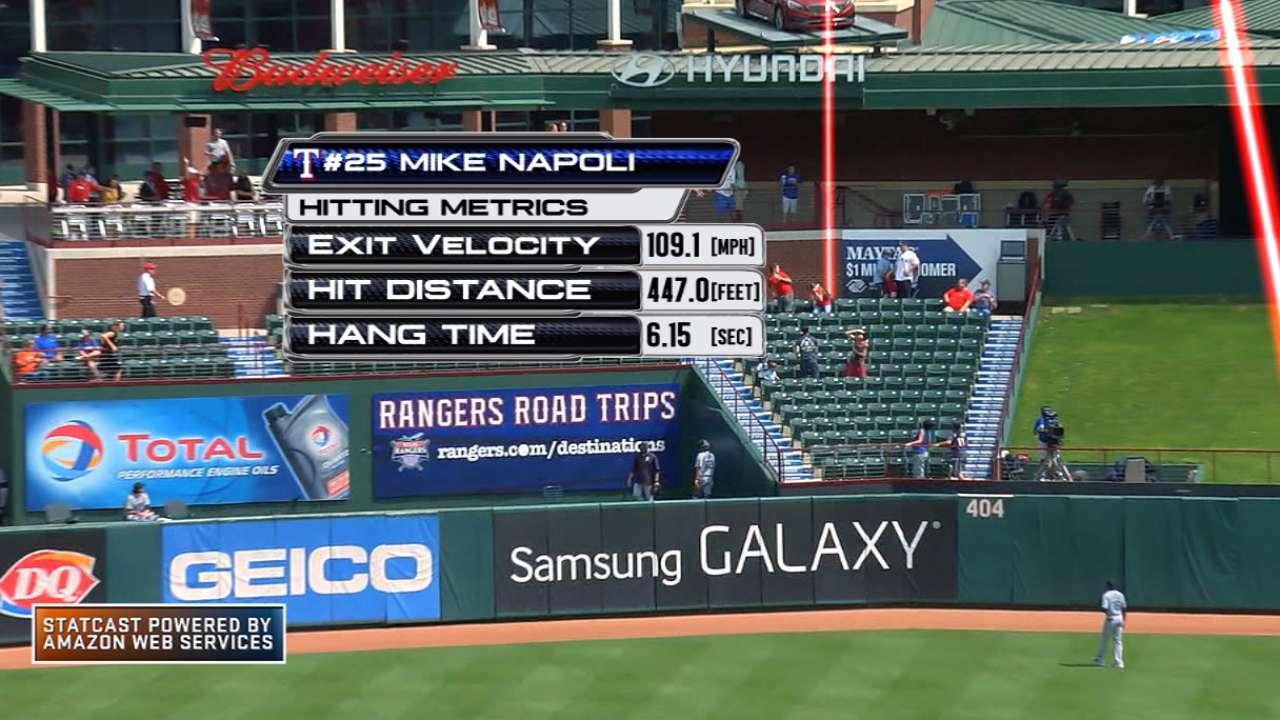 Statcast: Napoli's mammoth homer