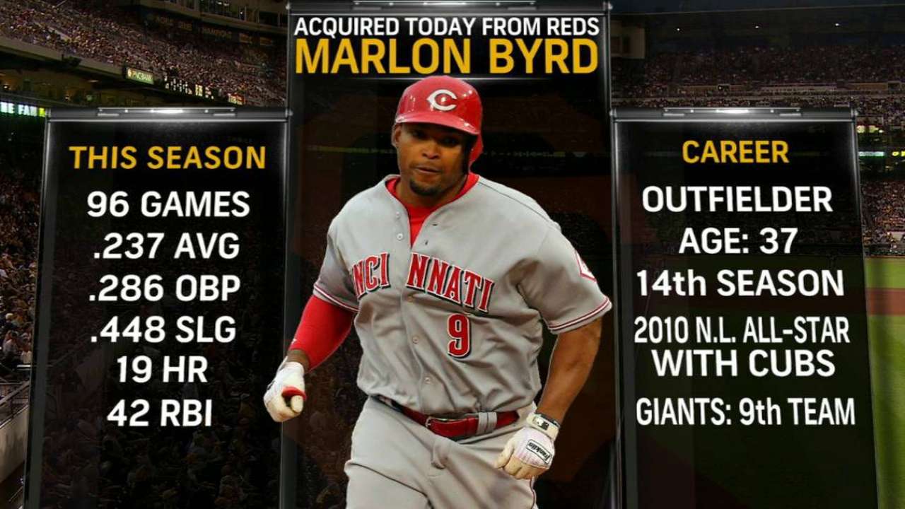 Giants acquire Byrd