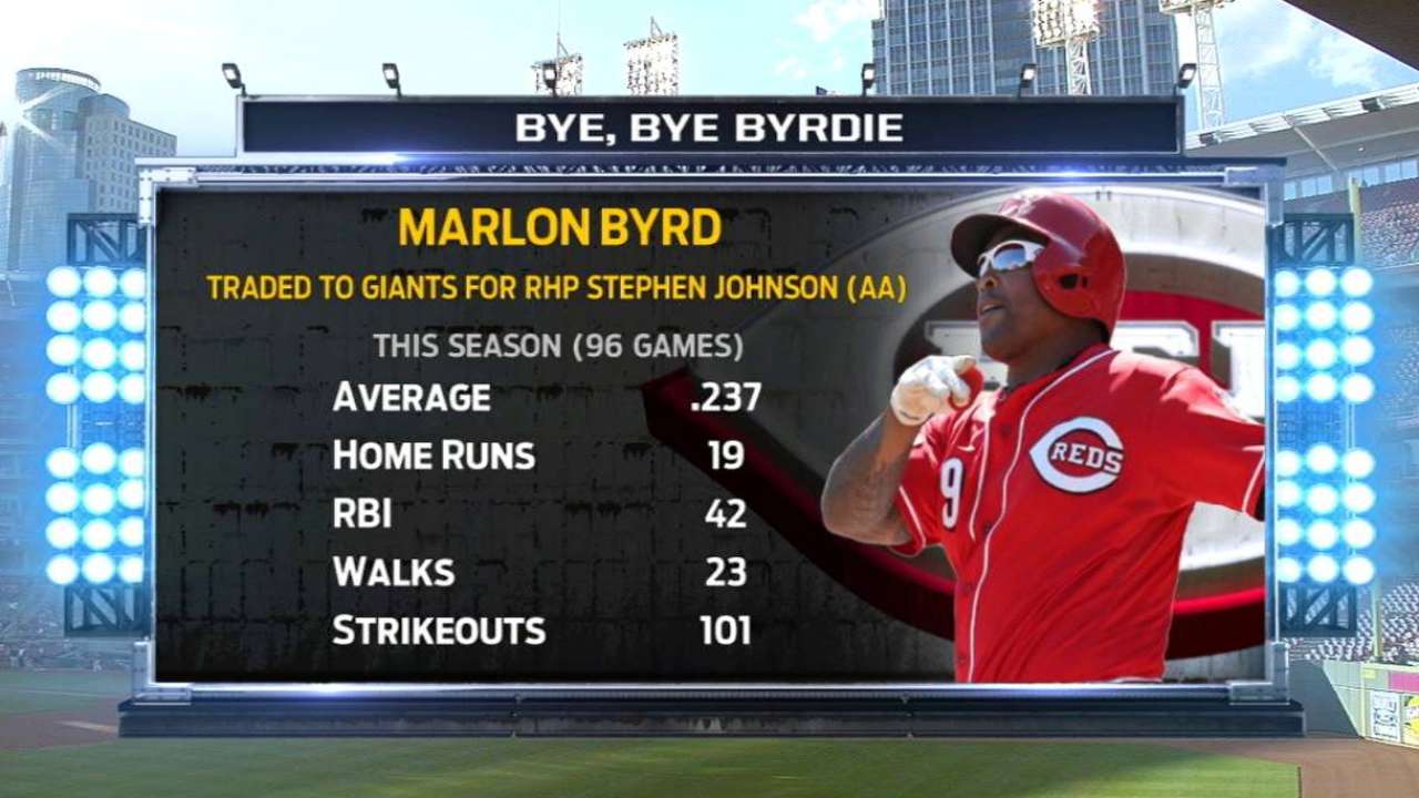 Broadcast on Reds' trade of Byrd