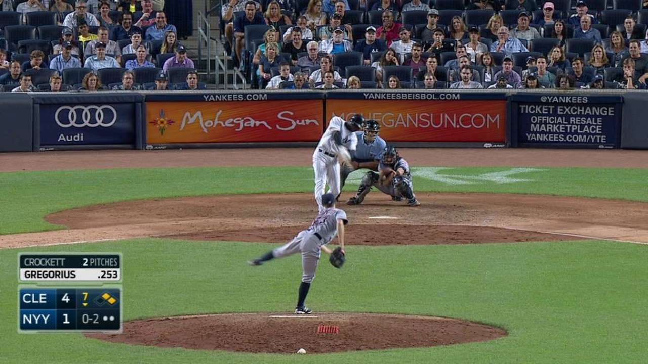 Indians' bullpen shuts down Yankees' threat