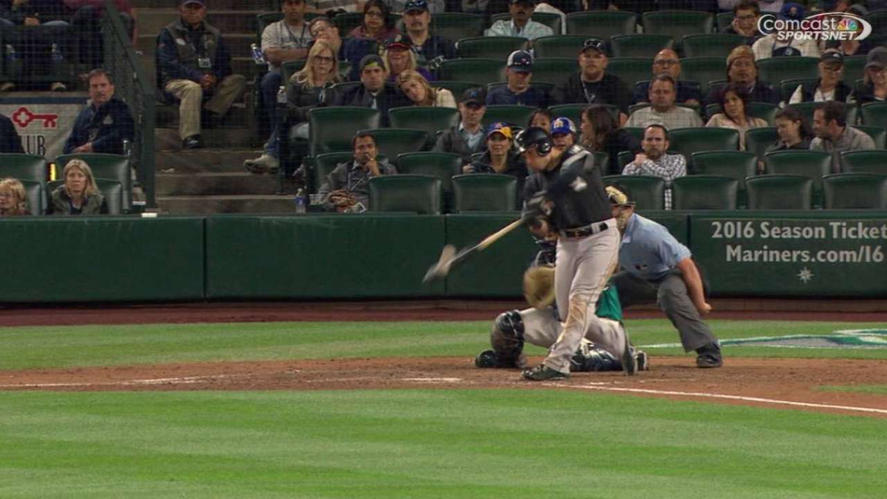 Sanchez's RBI double