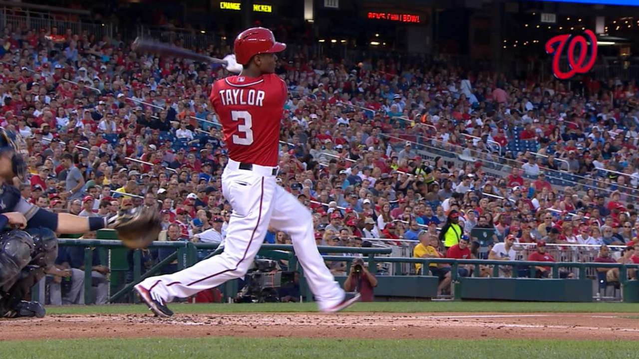 Taylor homers in three straight