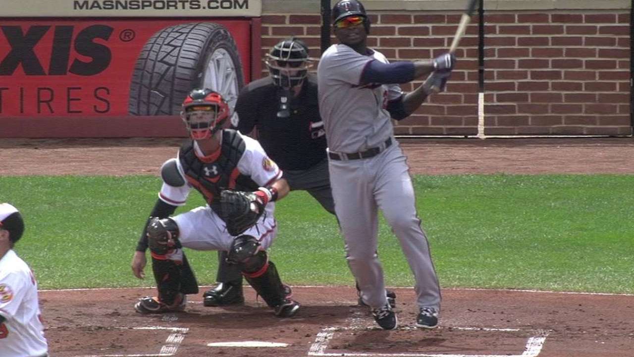 Breaking down Sano's game-changing tools