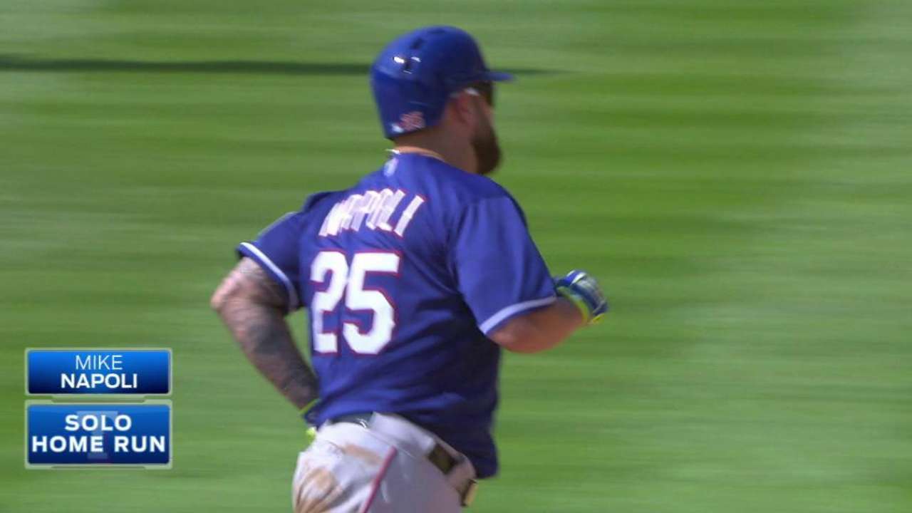 Napoli's solo homer