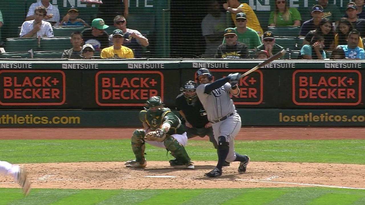 New swing has Rivera brimming with confidence