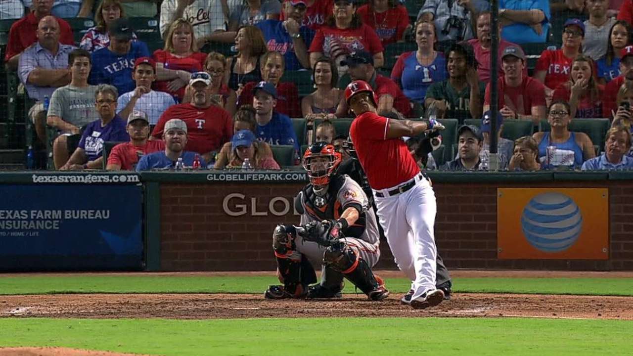 6 players who will decide the AL Wild Card race