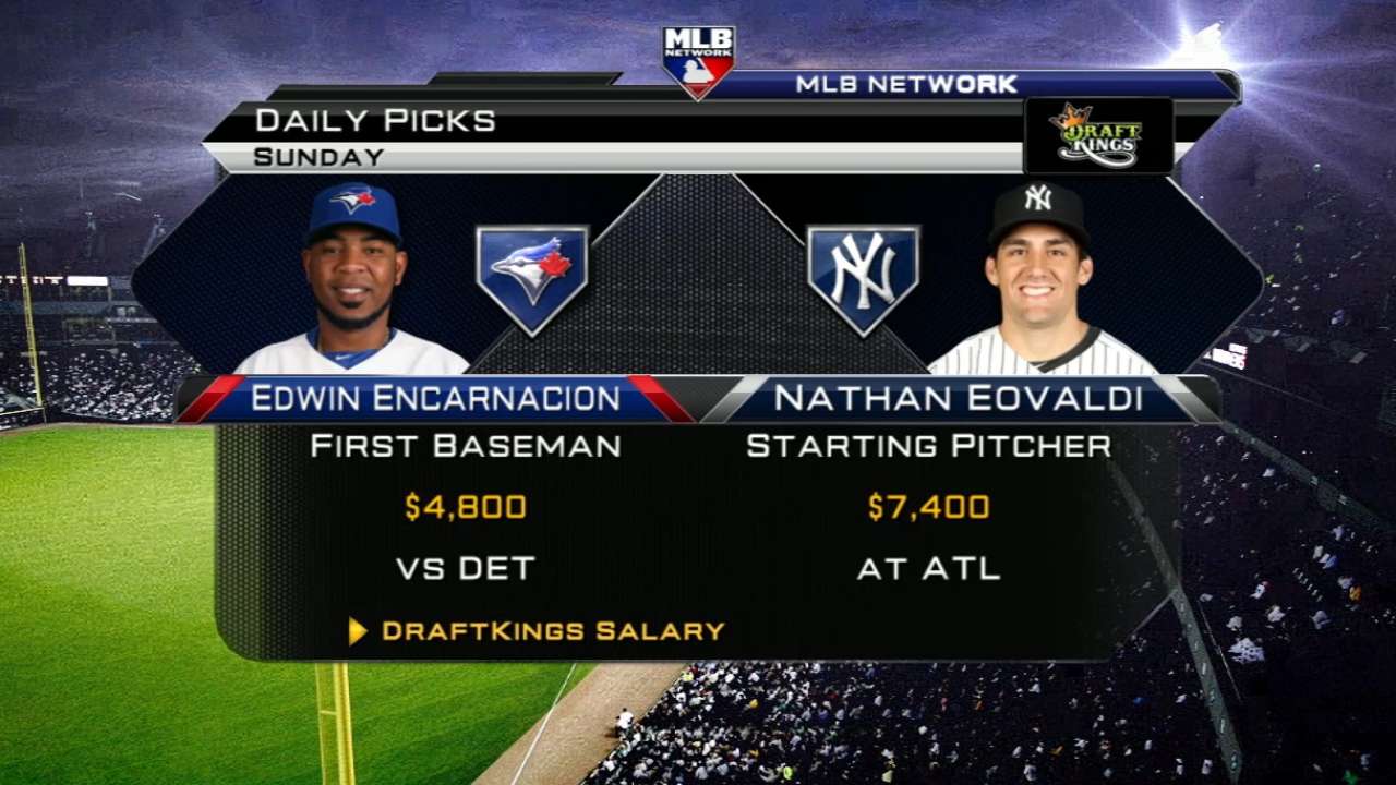 Nationals stack up well against Padres