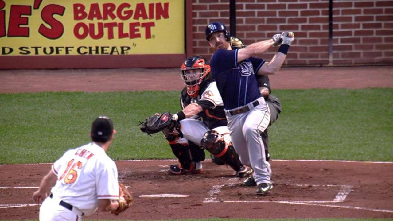 Forsythe's triple